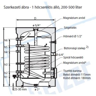 Heizer 300 literes 1 hőcserélős, álló, indirekt tároló, HMV, üvegkerámia bevonat